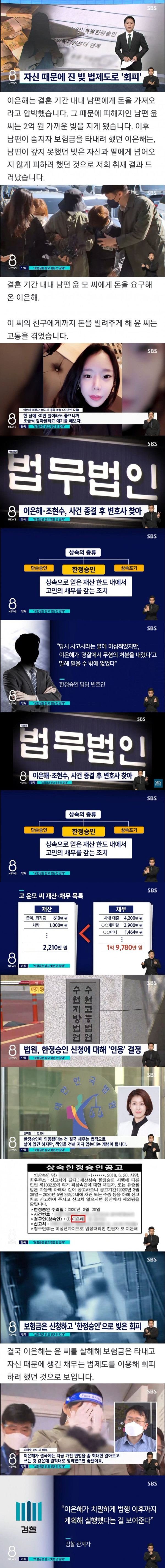 남편 빚더미 앉힌 뒤 죽여놓고 빚은 회피