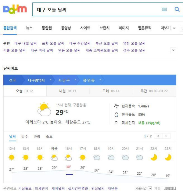 대구 날씨 근황