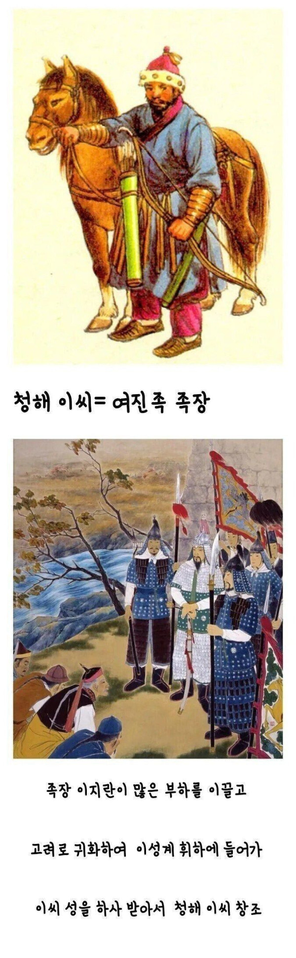 과거 조상이 귀화한 우리나라 성씨..