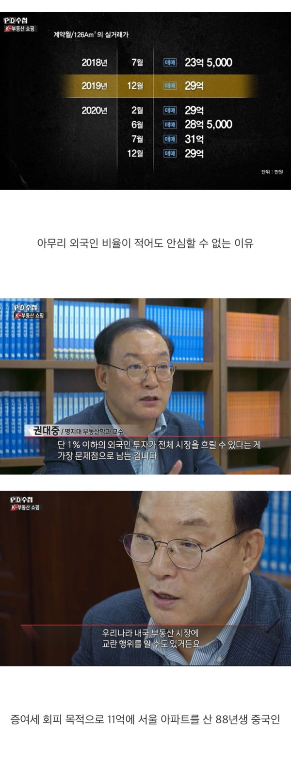 성수동 32억 아파트 산 20대 여성의 정체